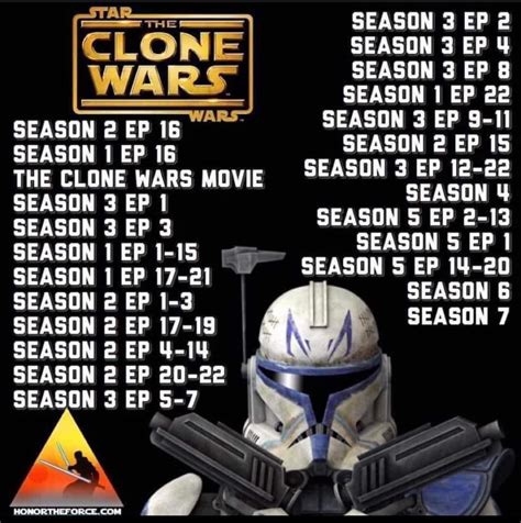 best way to watch clone wars reddit|star wars clone viewing order.